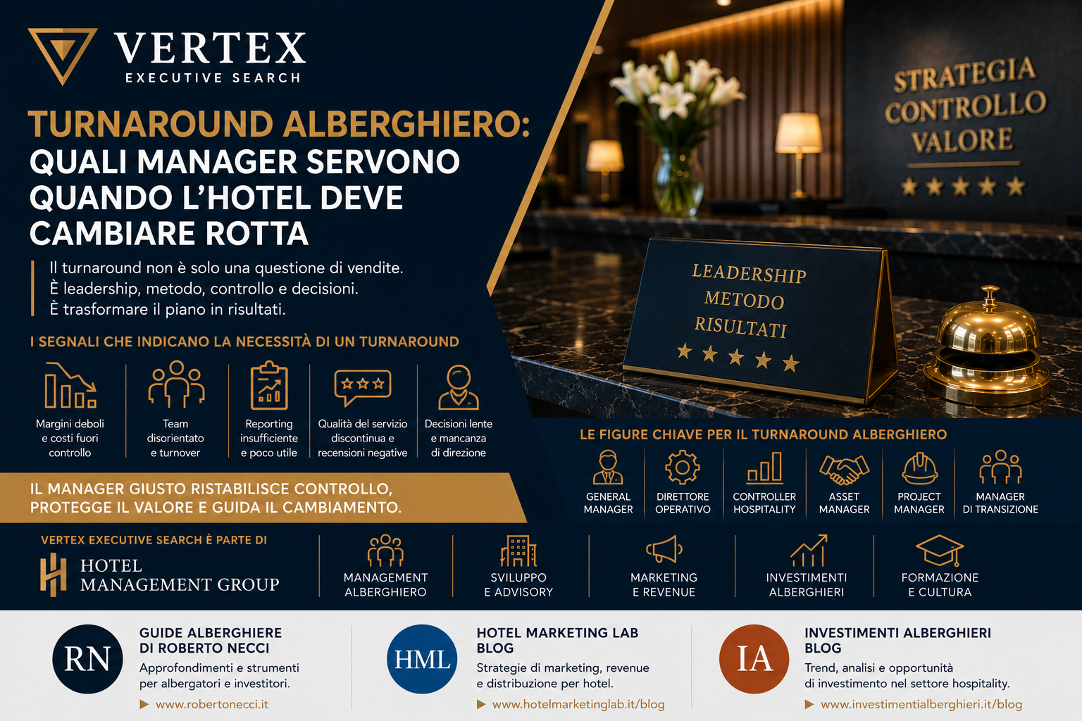 Turnaround alberghiero: quali manager servono quando l’hotel deve cambiare rotta